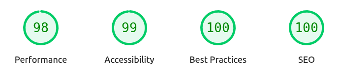 Atracco lighthouse score.png